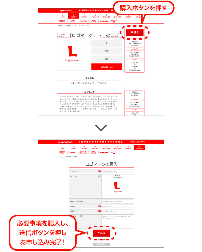 購入ボタンを押す 必要事項を記入し、送信ボタンを押しお申し込み完了!
