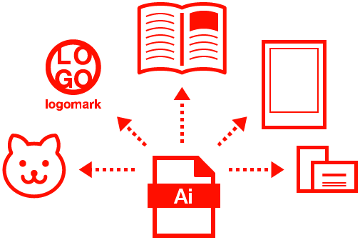 初心者必見 Ai エーアイ データについての詳しい説明はこちら ロゴ作成デザイン実績5000件以上