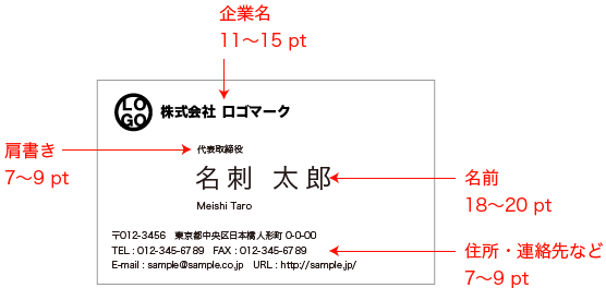 ポイント ４ 名刺のフォントサイズとウェイト