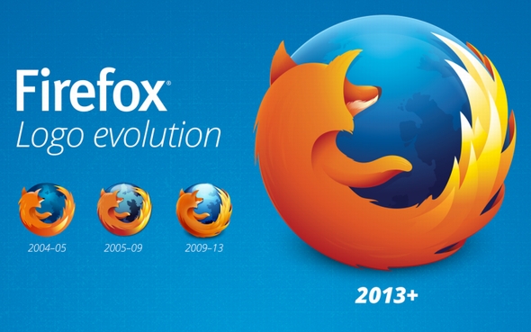 名称とロゴモチーフが違うロゴマーク ｜ Firefox